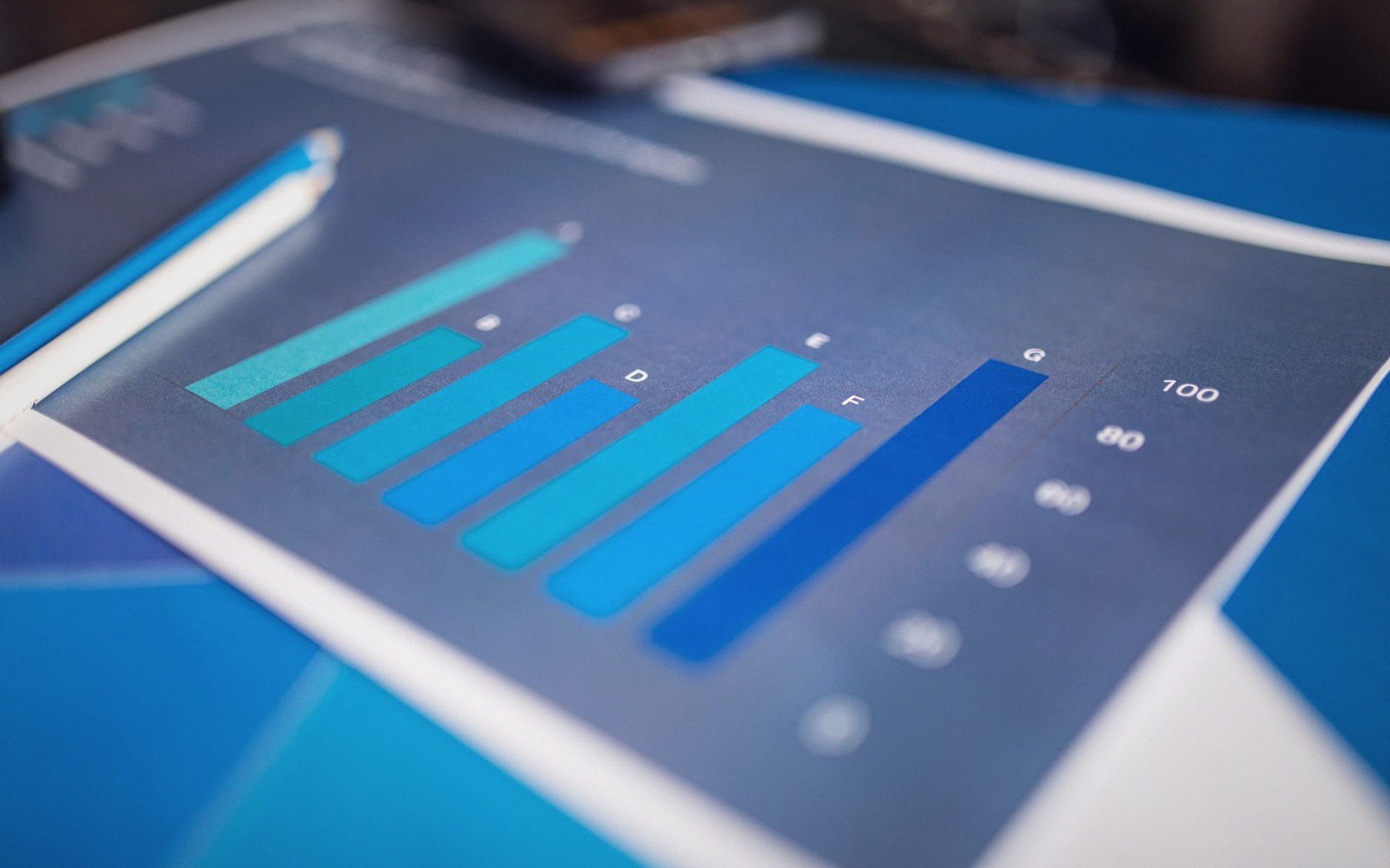 Printed bar chart with blue gradient bars labeled A through G on a desk
